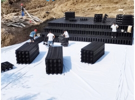 關(guān)于雨水收集利用系統(tǒng)有哪些好處？